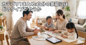 カテゴリ1まとめ:自分の家庭にはどのタイプが合うか